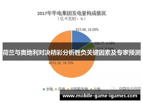 荷兰与奥地利对决精彩分析胜负关键因素及专家预测 荷兰与奥地利对决精彩分析胜负关键因素及专家预测