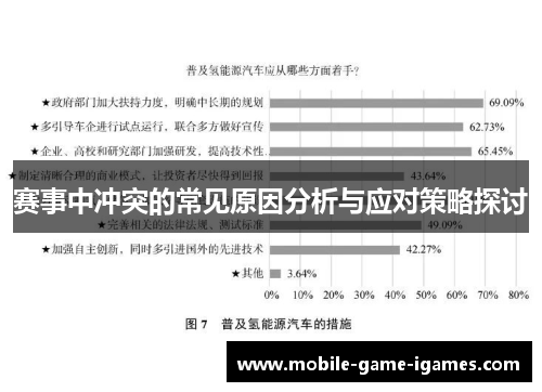 赛事中冲突的常见原因分析与应对策略探讨 赛事中冲突的常见原因分析与应对策略探讨