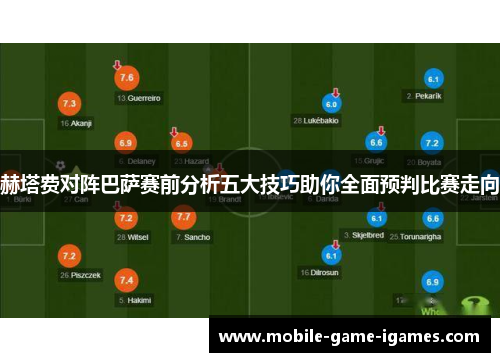 赫塔费对阵巴萨赛前分析五大技巧助你全面预判比赛走向 赫塔费对阵巴萨赛前分析五大技巧助你全面预判比赛走向