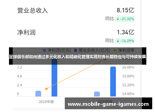 足球俱乐部如何通过多元化收入和精细化管理实现财务长期稳定与可持续发展 足球俱乐部如何通过多元化收入和精细化管理实现财务长期稳定与可持续发展