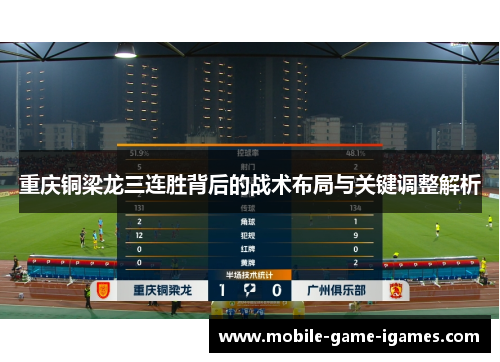 重庆铜梁龙三连胜背后的战术布局与关键调整解析 重庆铜梁龙三连胜背后的战术布局与关键调整解析