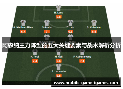 阿森纳主力阵型的五大关键要素与战术解析分析 阿森纳主力阵型的五大关键要素与战术解析分析