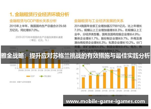 雅金战略:提升应对苏格兰挑战的有效措施与最佳实践分析 雅金战略:提升应对苏格兰挑战的有效措施与最佳实践分析