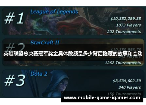英雄联盟总决赛冠军奖金具体数额是多少背后隐藏的故事和变动 英雄联盟总决赛冠军奖金具体数额是多少背后隐藏的故事和变动