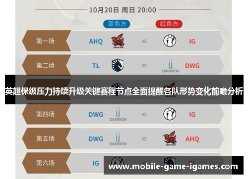 英超保级压力持续升级关键赛程节点全面提醒各队形势变化前瞻分析