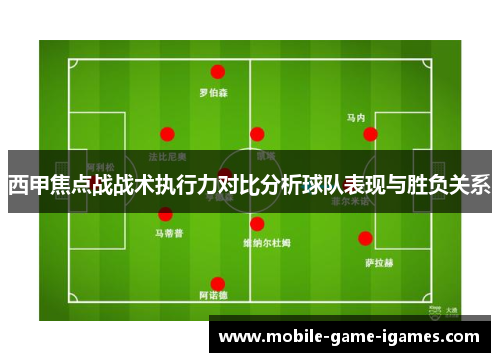 西甲焦点战战术执行力对比分析球队表现与胜负关系